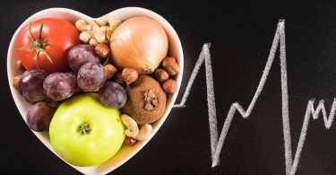 El índice glucémico