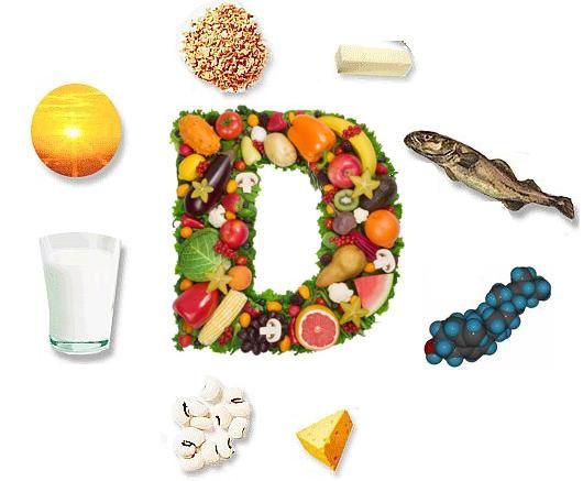 10 Alimentos Que Contienen Vitamina D Y Su Funcion Dr Pierre Dukan 6132