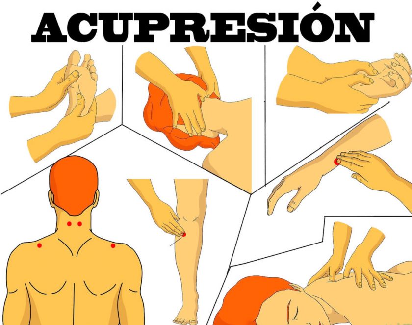 Acupresión